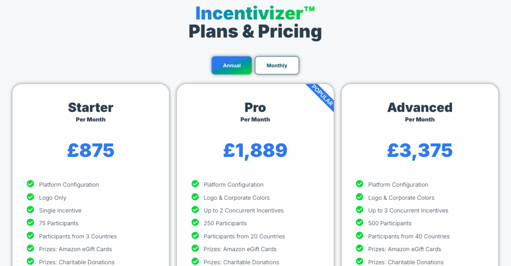 Pricing - How incentivizer works