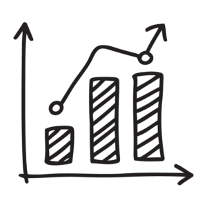 Incentive performance and ROI