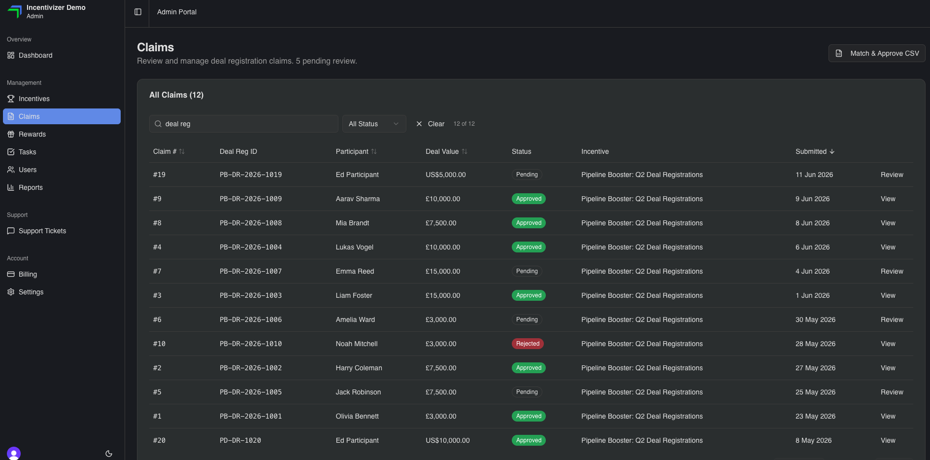 Deal registration claims in Incentivizer